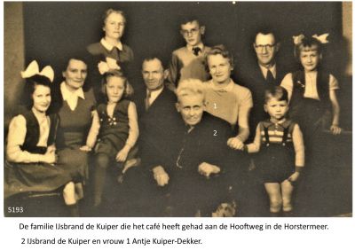 5193 Familie Kuiper
