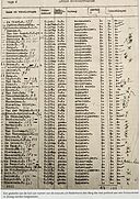 Bestandsnaam=4932_Evacues_Middenweg.jpg
Bestandsgrootte=686KiB
Afmetingen = 1240x1754
Datum toegevoegd = 29-01-2023 4932_Evacues_Middenweg.jpg