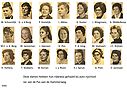 Bestandsnaam=5066_Personen.jpg
Bestandsgrootte=328KiB
Afmetingen = 1754x1240
Datum toegevoegd = 11-02-2023 5066_Personen.jpg