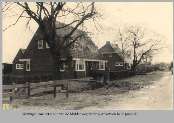 1971 Woningen.
