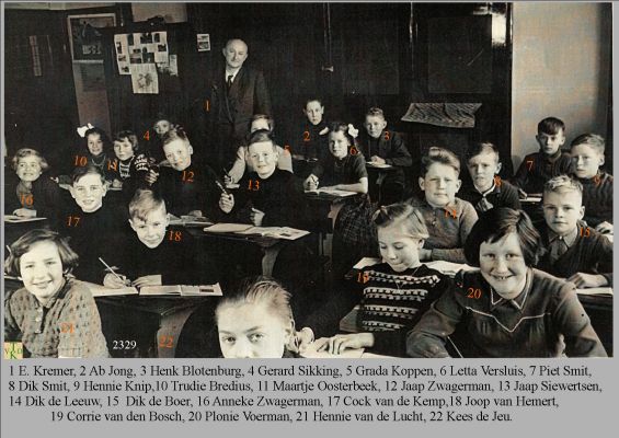 2329
 Kremer school
