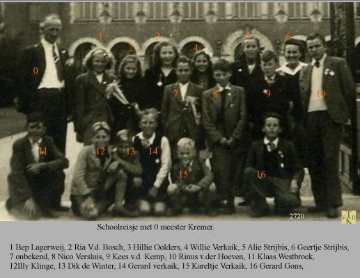 2720 Kremerschool 
Kremerschool een dagje uit
