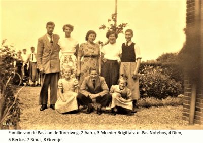 4010_
familie_van_de_Pas

