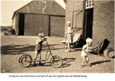 4411
Kinderen_Gons_Middenweg
