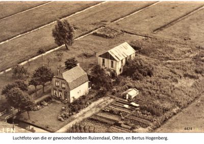 4424
Hogenberg_Luchtfoto
