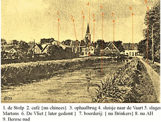 3593
Zo zag het eruit in 1900.
