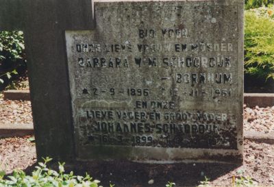 Grafsteen-R-K-Kerkhof
Graf van Barbara Schoordijk-Bornhijm en Johannes Schoordijk- Zij hadden een kruidenierswinkel in de Brugstraat- Zij namen de winkel over van de Weduwe Hageman-  De zonen Wim en Jan Schoordijk namen de winkel over toen hun vader stopte- In 1990 hielden zij op met de winkel- Tot 2000 hadden ze aan de overkant een drogisterij en schoenwinkel
Trefwoorden: Dorpsfiguren Dorpspersoon