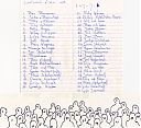 Bestandsnaam=A99999_(KLSS1)_@19580000F_@St-Jozefschool_@Dammerweg_@_(01-47-07-b941_Onbekend).jpg
Bestandsgrootte=1414KiB
Afmetingen = 4096x3746
Datum toegevoegd = 18 apr 2021 A99999_(KLSS1)_@19580000F_@St-Jozefschool_@Dammerweg_@_(01-47-07-b941_Onbekend).jpg