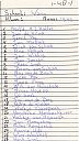 A99999_(SCHL1)_@19490000F_@Klassenfoto-Warinschool_@Overmeerseweg_@_(01-48-01-004_J-Ploegstra).jpg